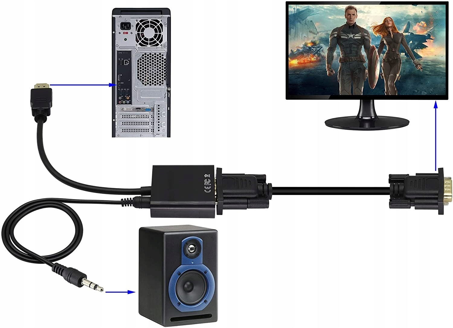 Adapter Konwerter HDMI do VGA DSUB + AUDIO