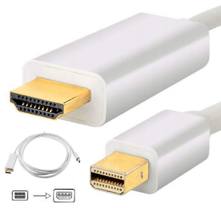 Kabel Adapter mini DisplayPort HDMI 5m DP