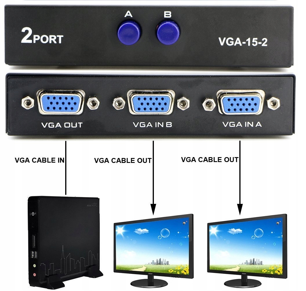 Switch Przełącznik VGA 2 x 1 Monitory FullHD