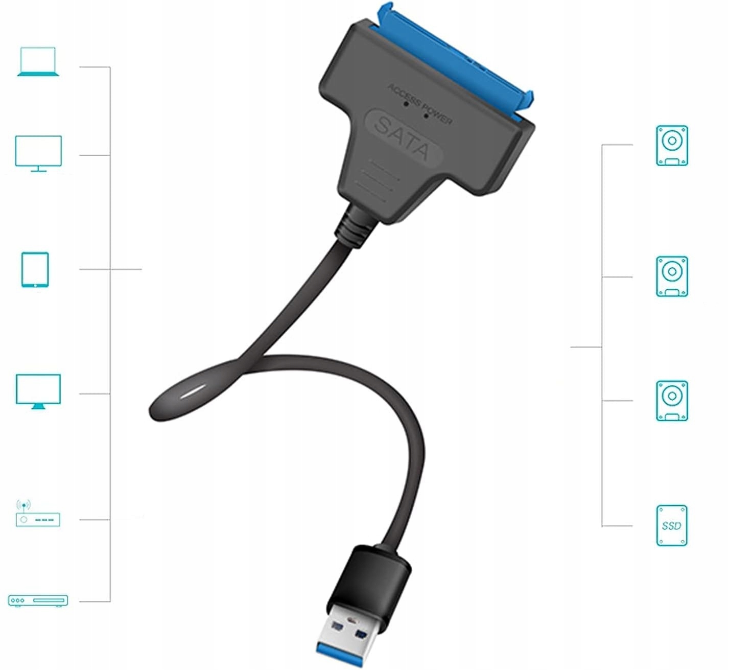 Adapter USB 3.0 do SATA dysk HDD SSD przejściówka