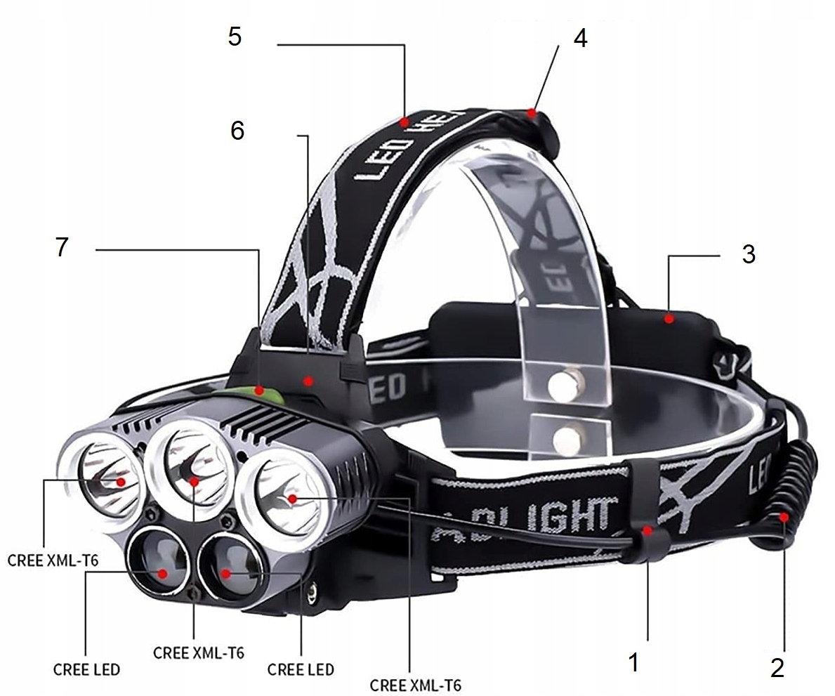 Mocna LATARKA CZOŁOWA 5 LED CREE Lampka CZOŁÓWKA