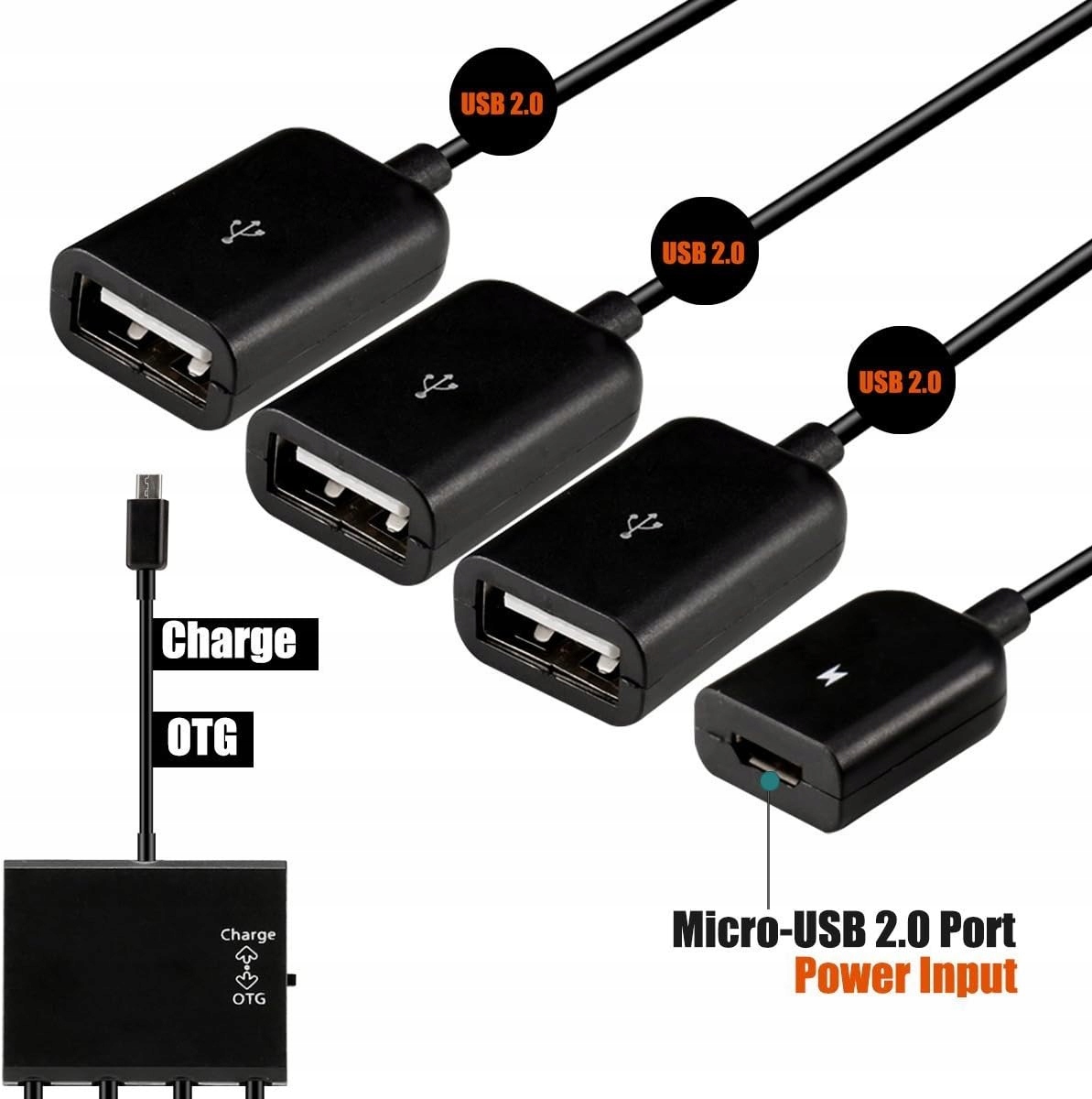 HUB Rozdzielacz HOST OTG Micro 3 x USB Ładowanie