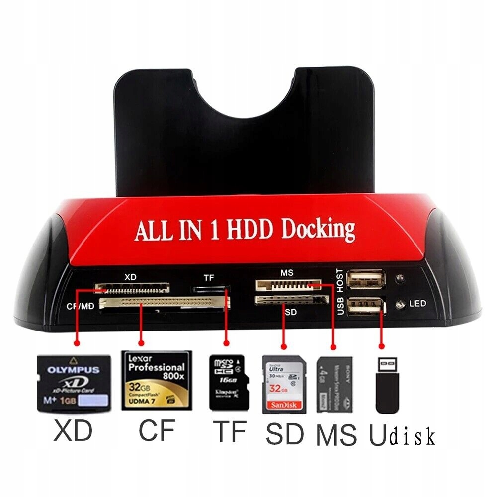 Stacja Dokująca dysków SATA ATA IDE HDD SSD USB