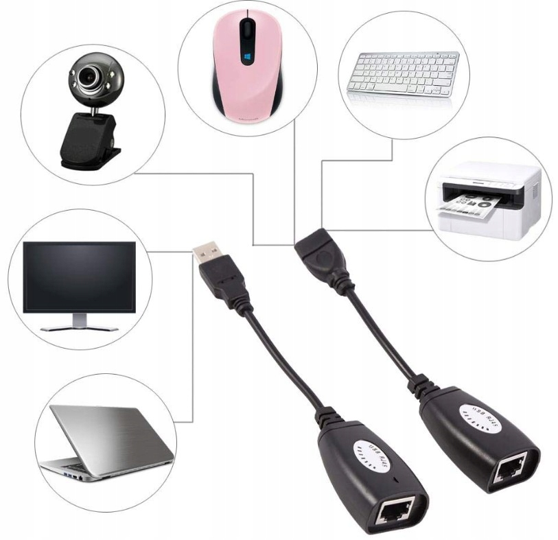 Extender USB po skrętce RJ45 CAT5 5e 6 50m