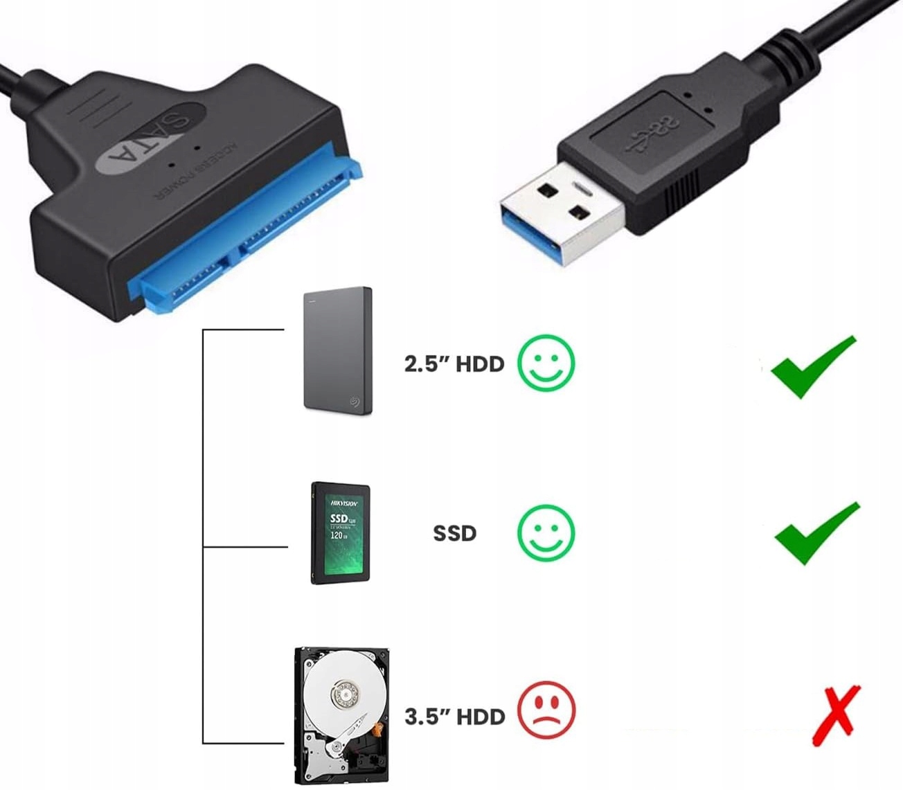 Adapter USB 3.0 do SATA dysk HDD SSD przejściówka