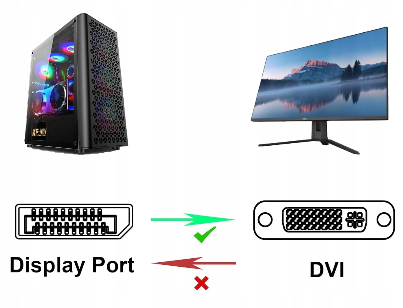 Kabel Adapter DP do DVI 2 m DisplayPort
