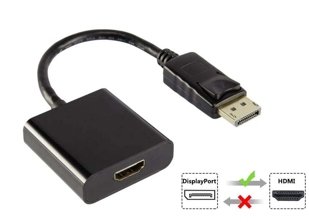 Adapter DisplayPort DP do HDMI Display Port 25cm