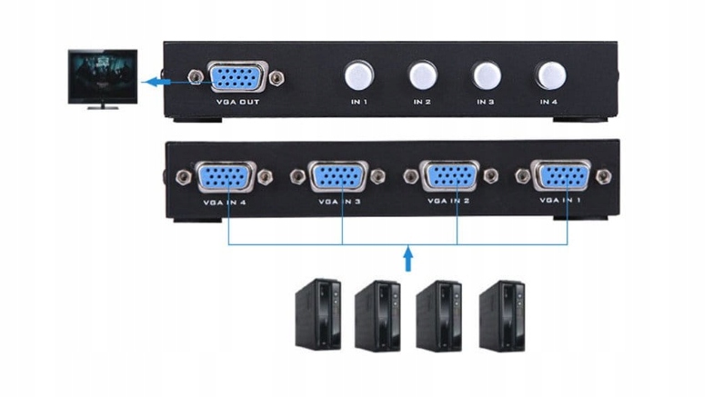 Splitter Rozdzielacz VGA 1 x 4 Monitory FullHD