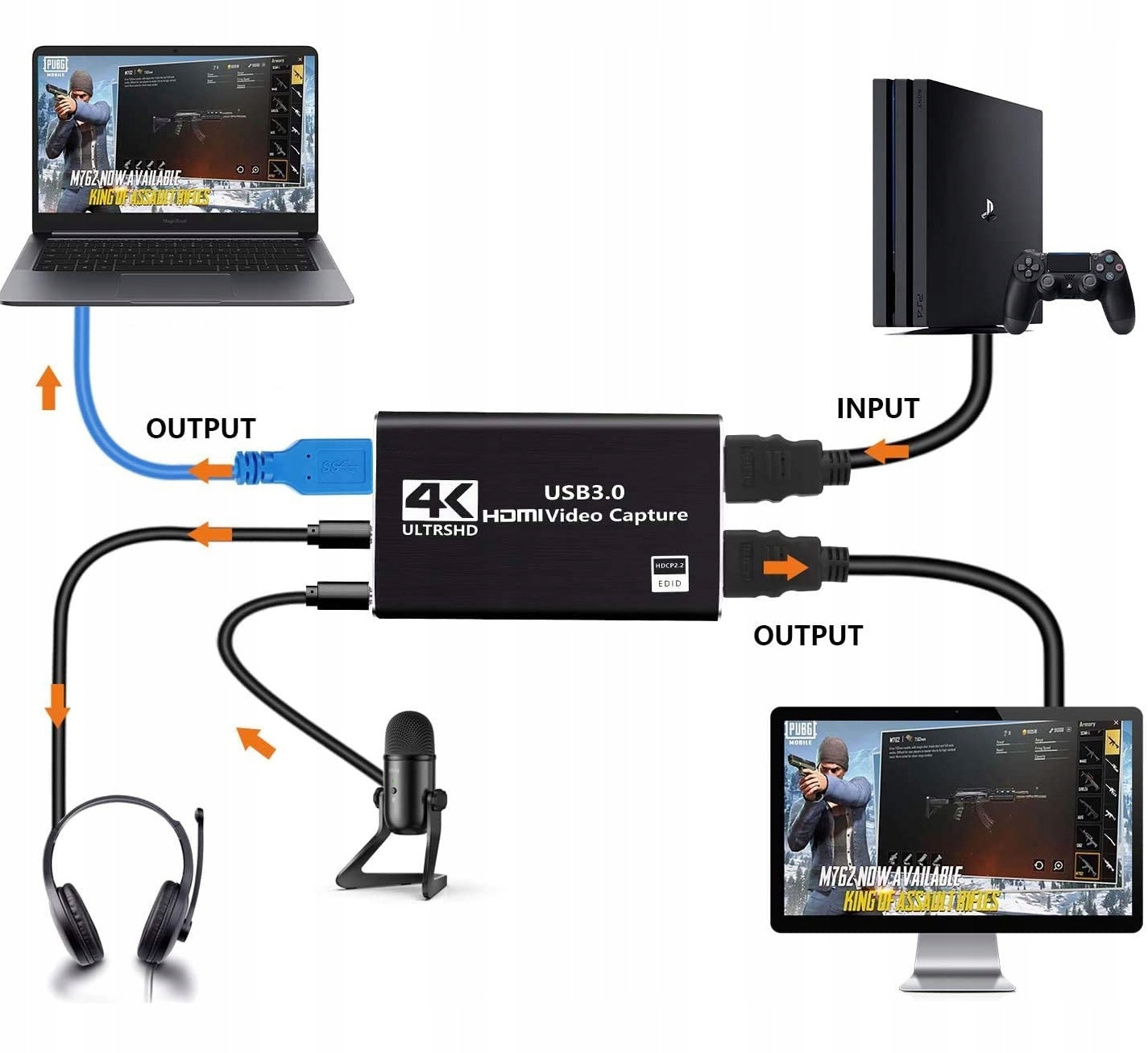 Grabber HDMI Nagrywarka Obrazu do PC USB 4K