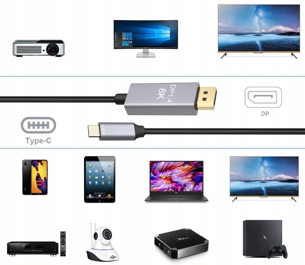 Kabel USB C do Displayport DP 1.4 8K 4K 240 Hz Mac