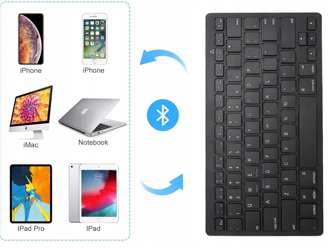 Klawiatura Bezprzewodowa Bluetooth iPad iMac PS