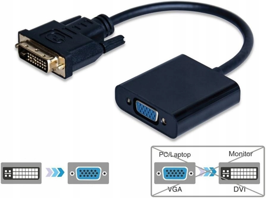Adapter Konwerter DVI-D 24+1 do VGA