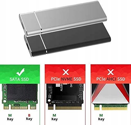 Obudowa dysku SSD M2 USB typ C 3.0 aluminiowa