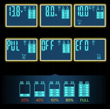 PROSTOWNIK SAMOCHODOWY DO AKUMULATORÓW 12V 24V LCD