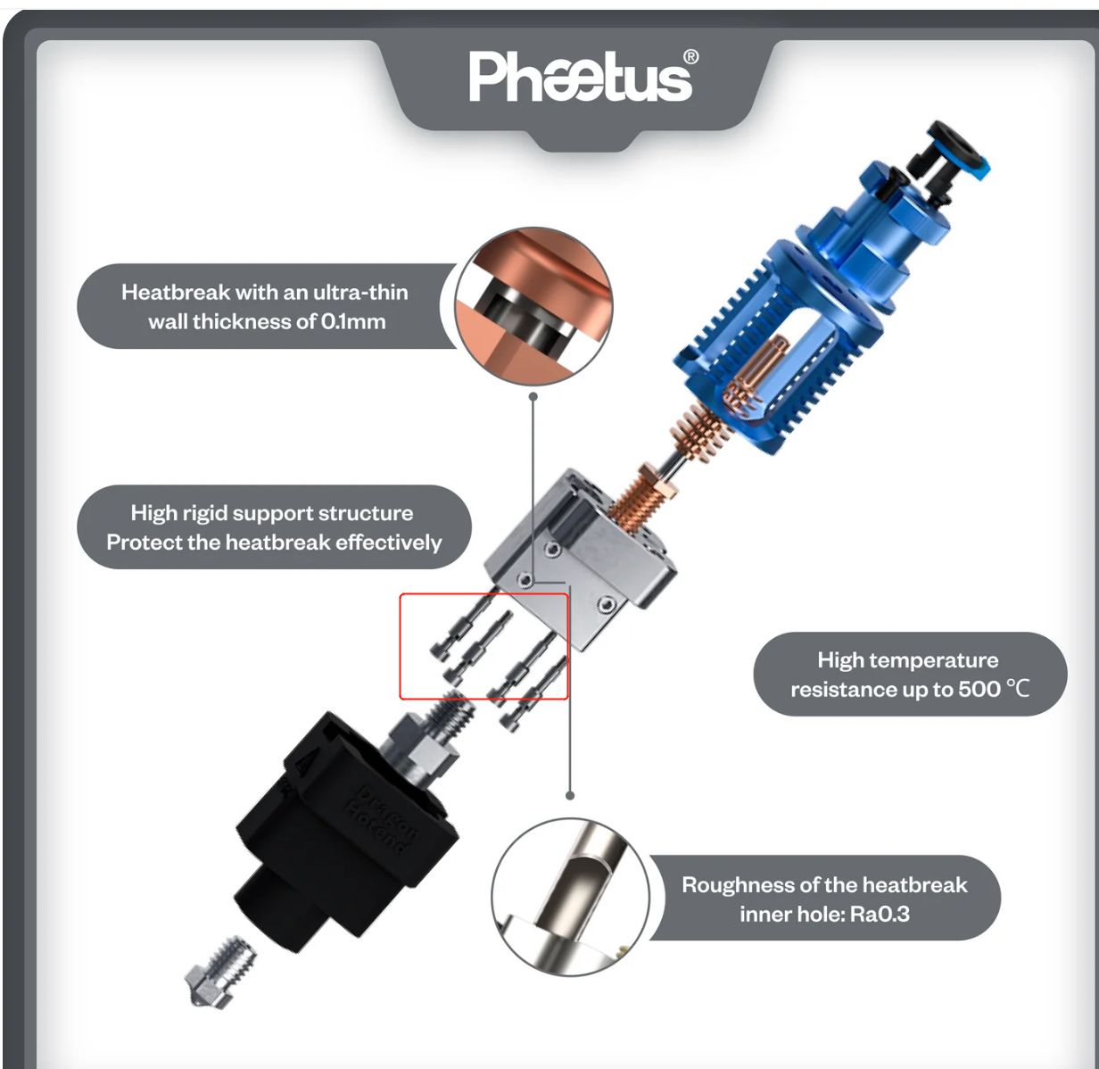 Śruba Titanowa Dragon UHF M1.4x10.5x2.3