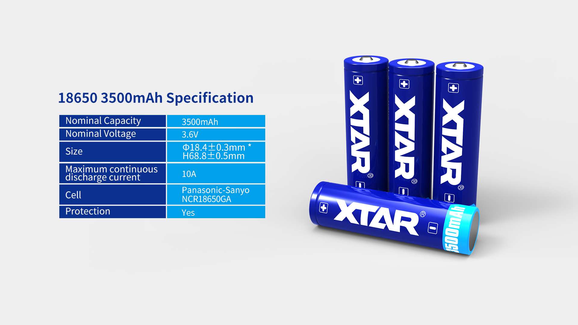 XTAR bateria 18650 3500mAh 3.6V litowo-jonowa z zabezpieczeniem