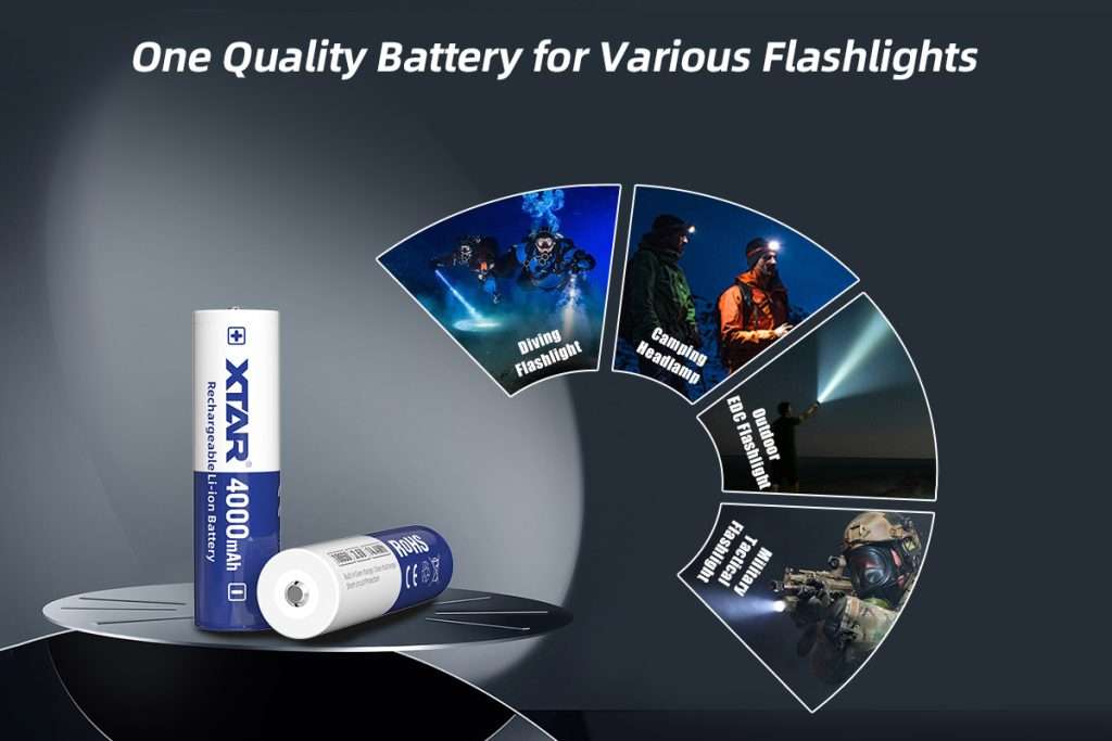 XTAR bateria 18650 4000mAh 3.6V litowo-jonowa z zabezpieczeniem