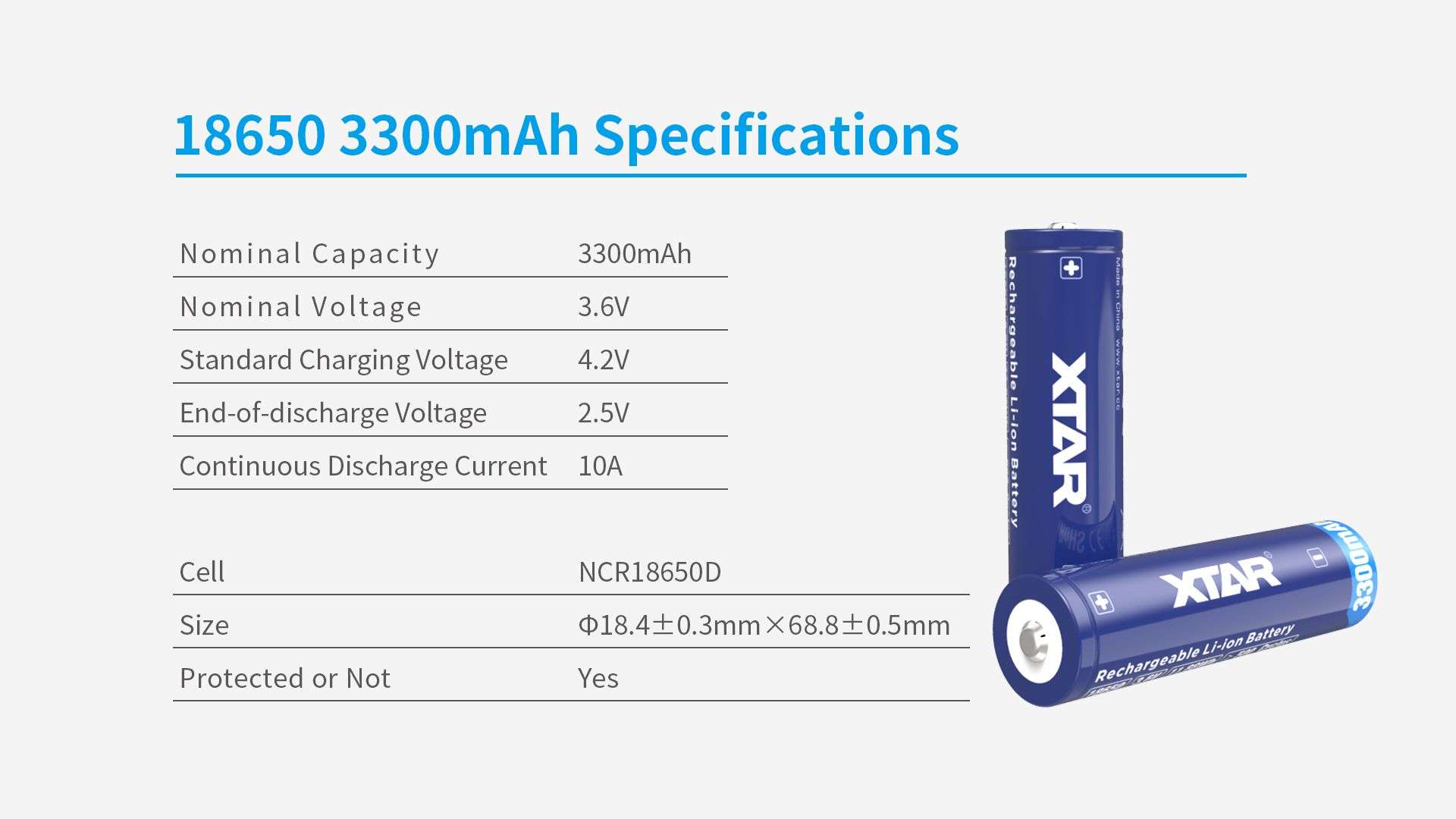 XTAR bateria 18650 3300mAh 3.6V litowo-jonowa z zabezpieczeniem