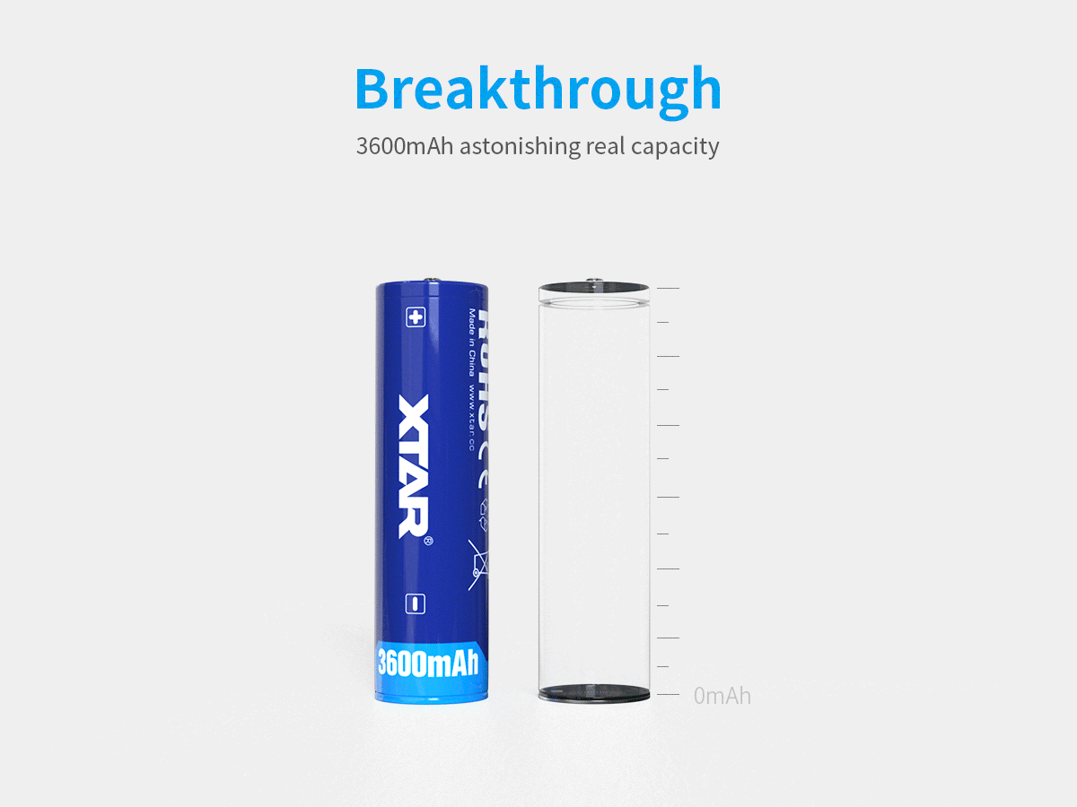 XTAR bateria 18650 3600mAh 3.6V litowo-jonowa z zabezpieczeniem