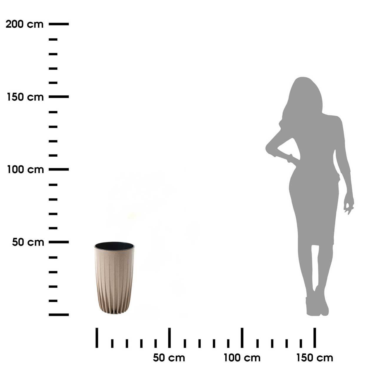 a7bf742a5730d14c7ffe964bb282e581.jpg