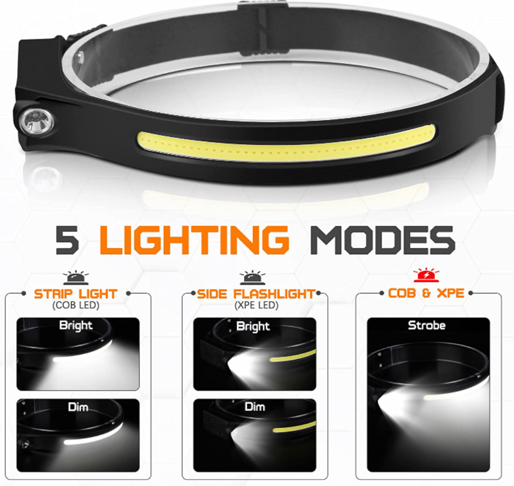 Amstory czołówka LED 600 lumenów czujnik ruchu detal