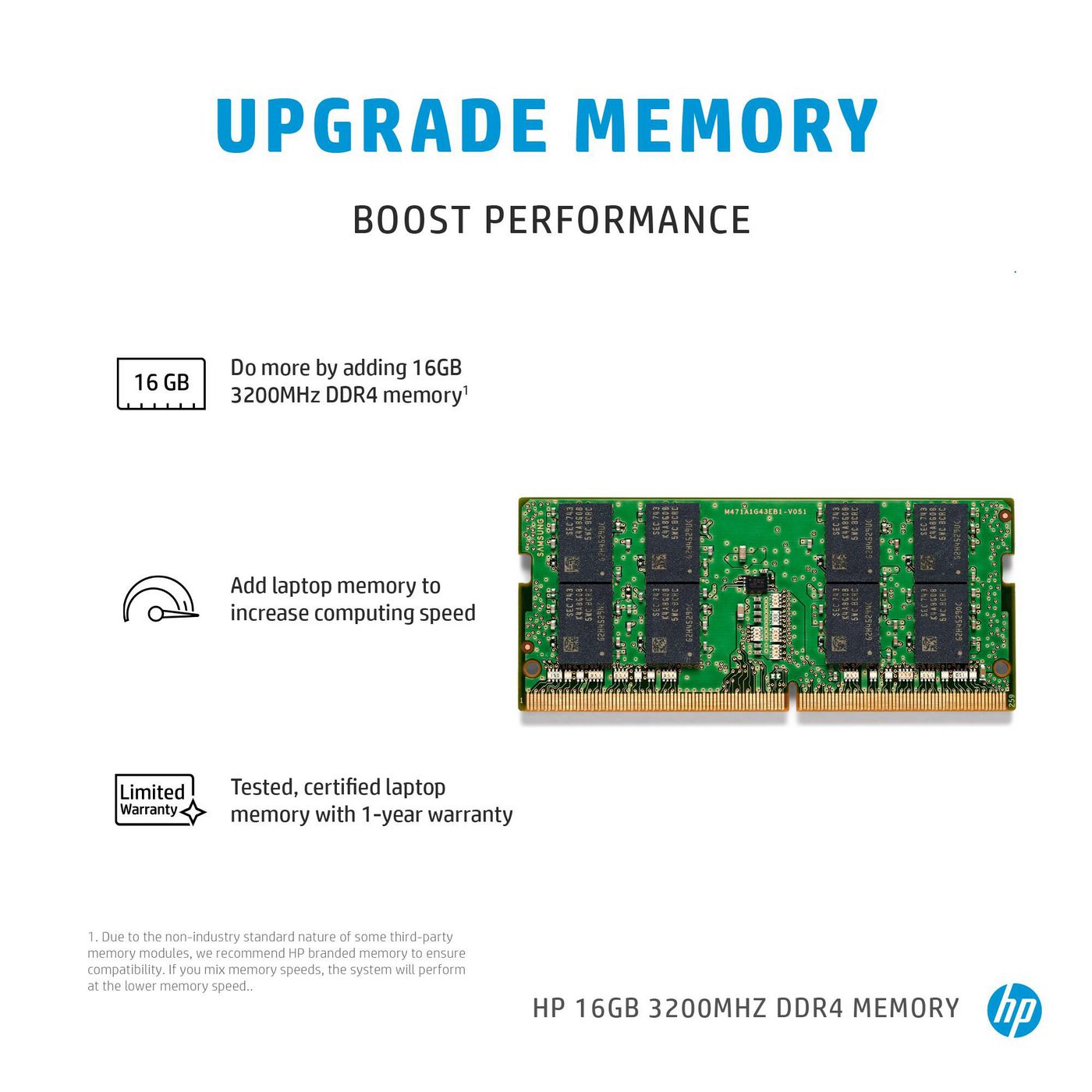 HP Pamięć RAM 8GB DDR4 3200MHz SODIMM 286H8AA#AC3