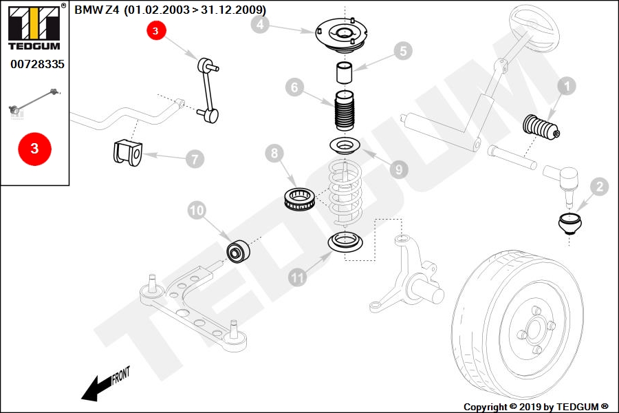BMW Z4 ŁĄCZNIK STABILIZATORA PRZEDNIEGO E85 E86