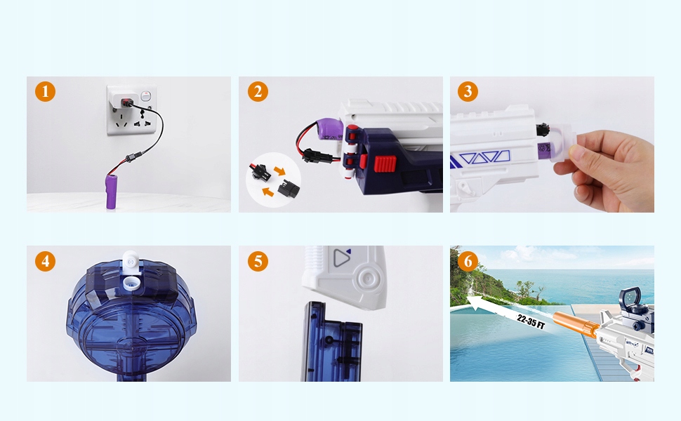 PISTOLET NA WODĘ ELEKTRYCZNY MIOTACZ DLA DZIECI SIKAWKA KARABIN AUTOMAT