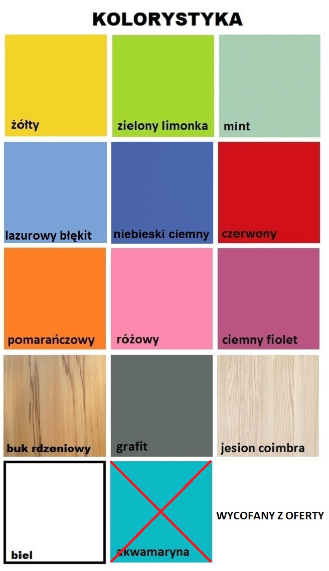 CLOUDS  N17 stolik dla dziecka 110x60 w.50