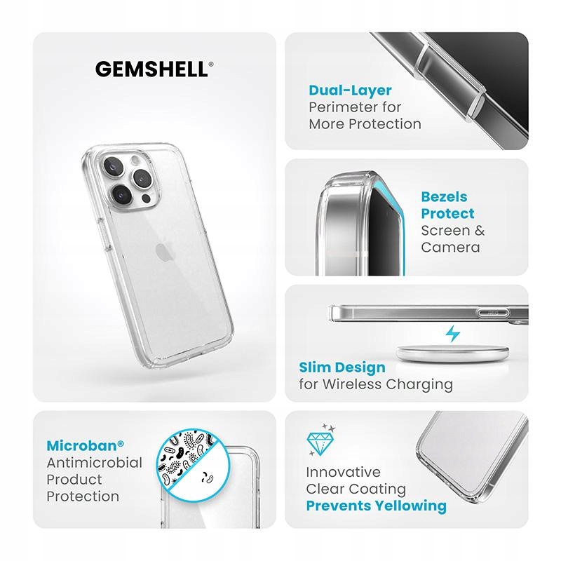 Etui do iPhone 15 Pro Speck Gemshell Clear Case Cover