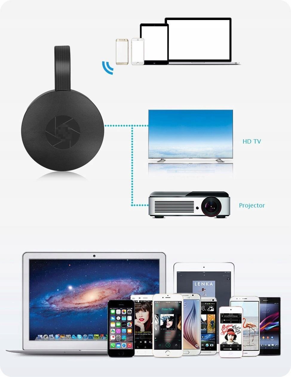 BEZPRZEWODOWY ADAPTER WIFI HDMI 2w1 MIRRORSCREEN