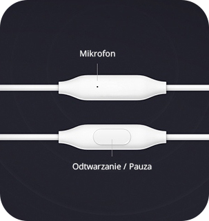 SŁUCHAWKI DOKANAŁOWE XIAOMI MI IN-EAR PISTON BASIC