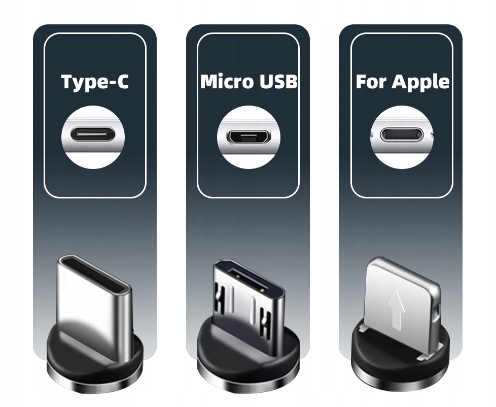 KABEL MAGNETYCZNY 3w1 DO IPHONE MICRO USB TYP-C
