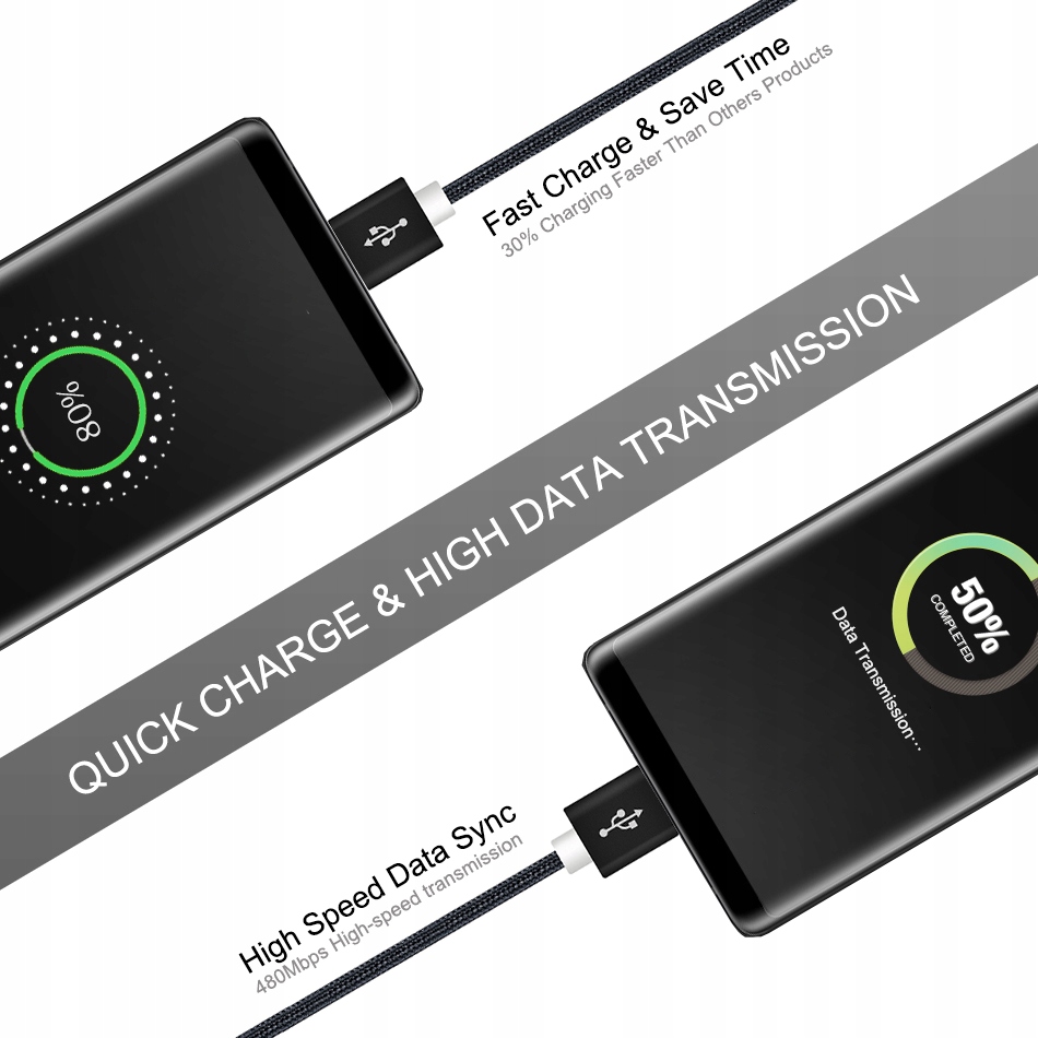 WZMACNIANY KABEL MICRO USB QC 3.0 QUICK CHARGE 1M