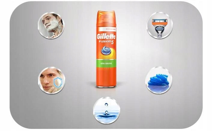 ORYGINALNE OSTRZA GILLETTE SENSOR x10 + ŻEL