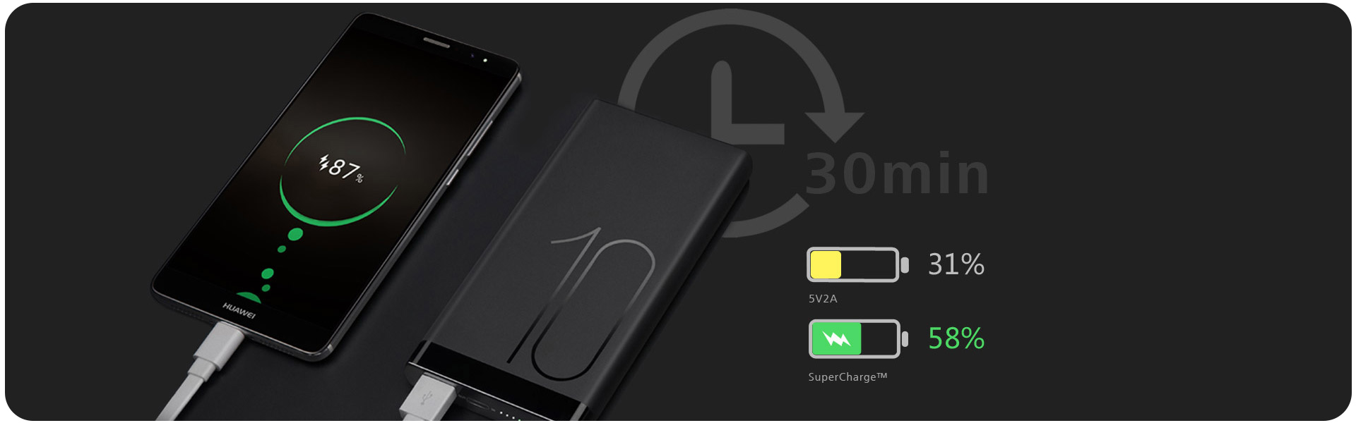 ORYGINALNA ŁADOWARKA USB HUAWEI SUPER CHARGE 5A