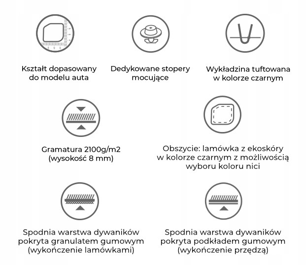 OPEL CORSA E 2014-2019 Dywaniki welurowe