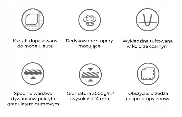 MAZDA CX-5 2012-2017 Dywaniki Welurowe
