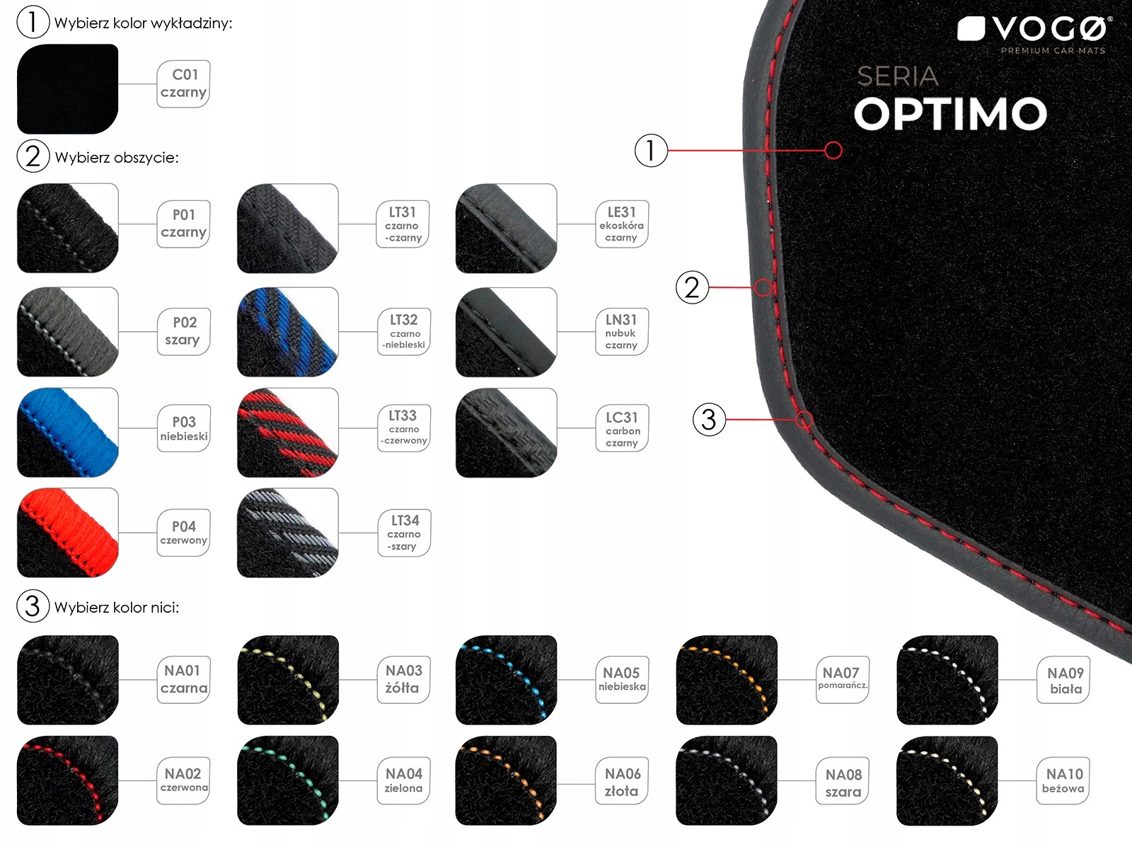 PEUGEOT RCZ 2010-2015