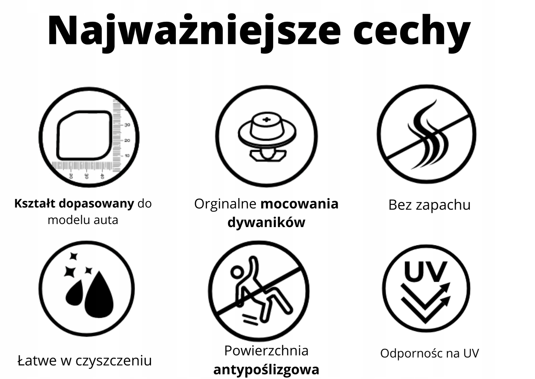 RANGE ROVER IV (2012-2017) Dywaniki gumowe