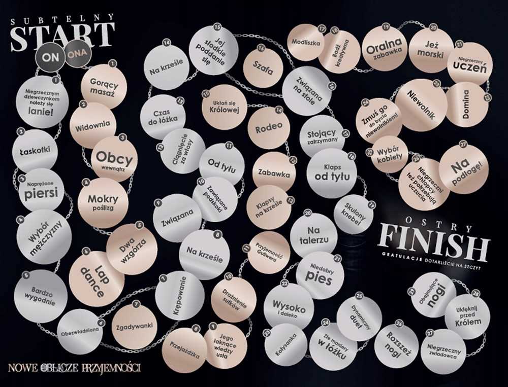 Gra Planszowa Dla Dorosłych - NOWE OBLICZE PRZYJEMNOŚCI