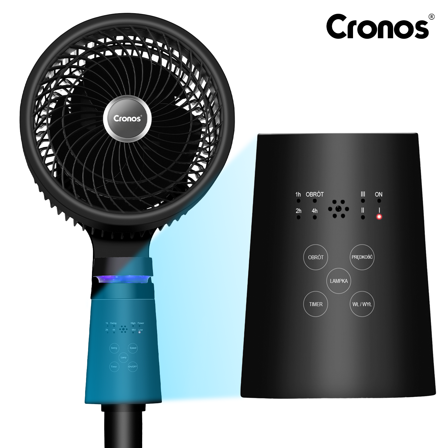 Cronos BL-XHS-3D — panel sterowania z przyciskami OBRÓT, PRĘDKOŚĆ, LAMPKA, TIMER i WŁ/WYŁ