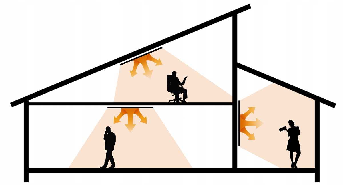 GRZEJNIK SUFITOWY PODCZERWIEŃ IR GRAFEN WiFi 580W