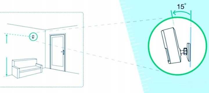 Czujka Bezprzewodowa Pir 433Mhz Model 1