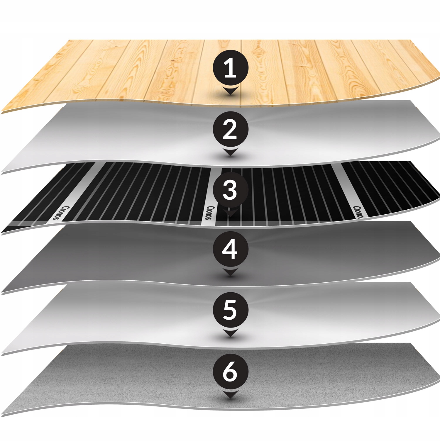 Folia Grzewcza Ir Cronos 140W/M2 100Cm - 1Mb