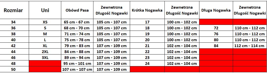 tabela rozmiarów