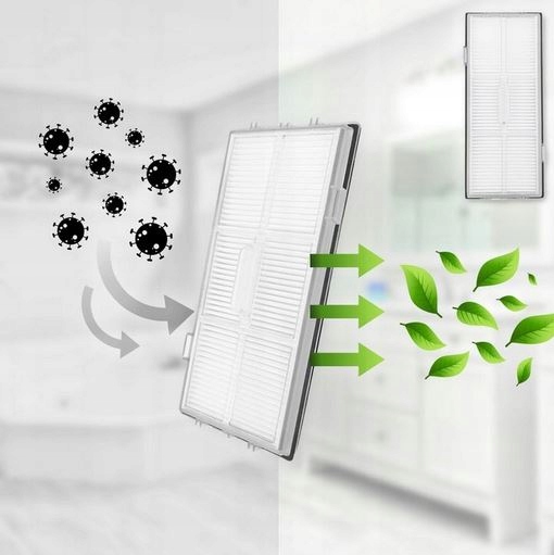 2x Filtry HEPA robota sprzątającego Roborock S7,S7 Plus, S7 Max S8, S8 Plus 4