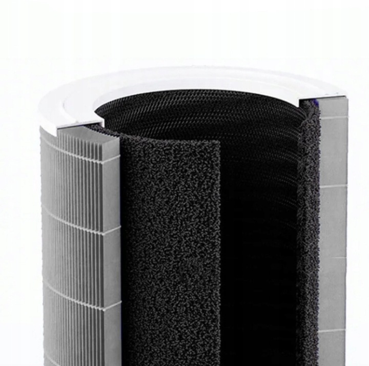 FILTR HEPA H13 DO XIAOMI MI AIR PURIFIER 2S 2H 2C 3H 3C PRO CHIP SZARY 3
