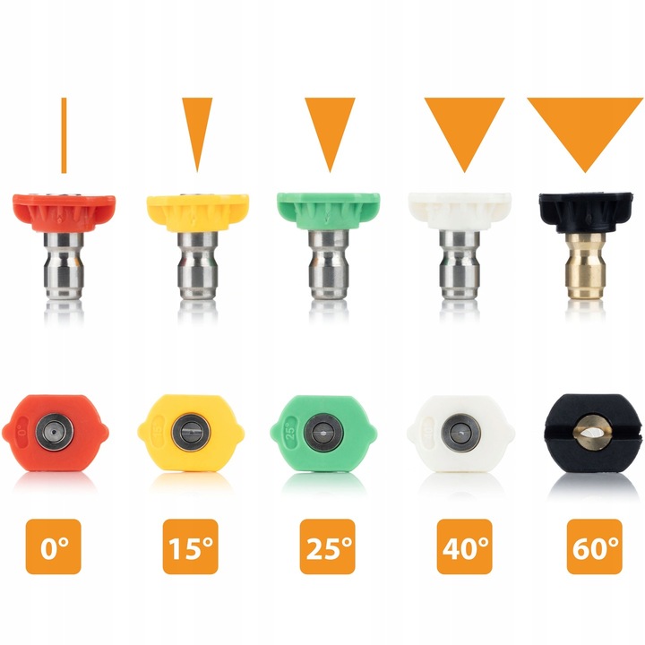 ZESTAW KOMPLET 7 LANC PRZEDŁUŻKA DO KARCHER LANCA 2,6M 1/4” ZAGIĘTA DYSZE 3