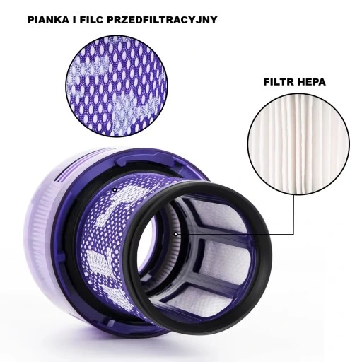 Filtr do odkurzacza Dyson V15 Detect Absolute Fluffy Total - miniatura 7